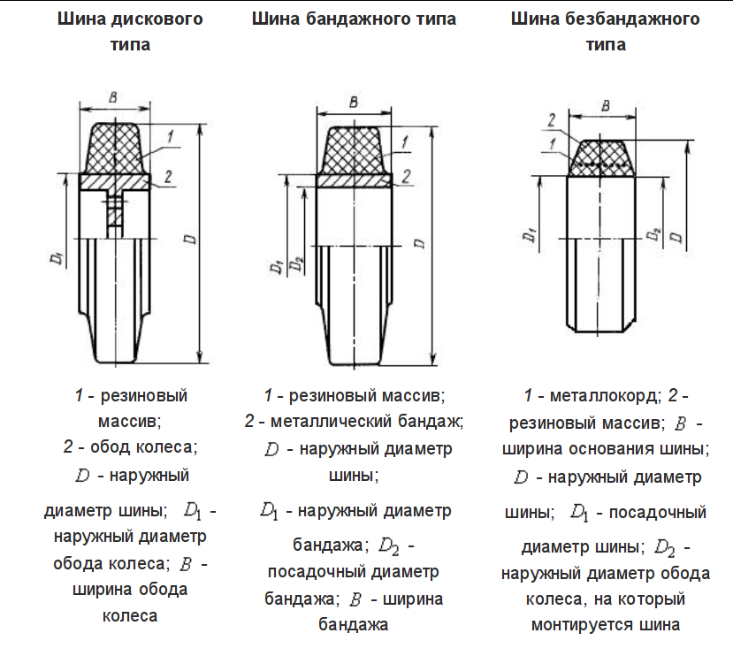 patent 120